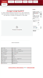 Mobile Screenshot of ffw-hemhof.rednaxela-community.yooco.de